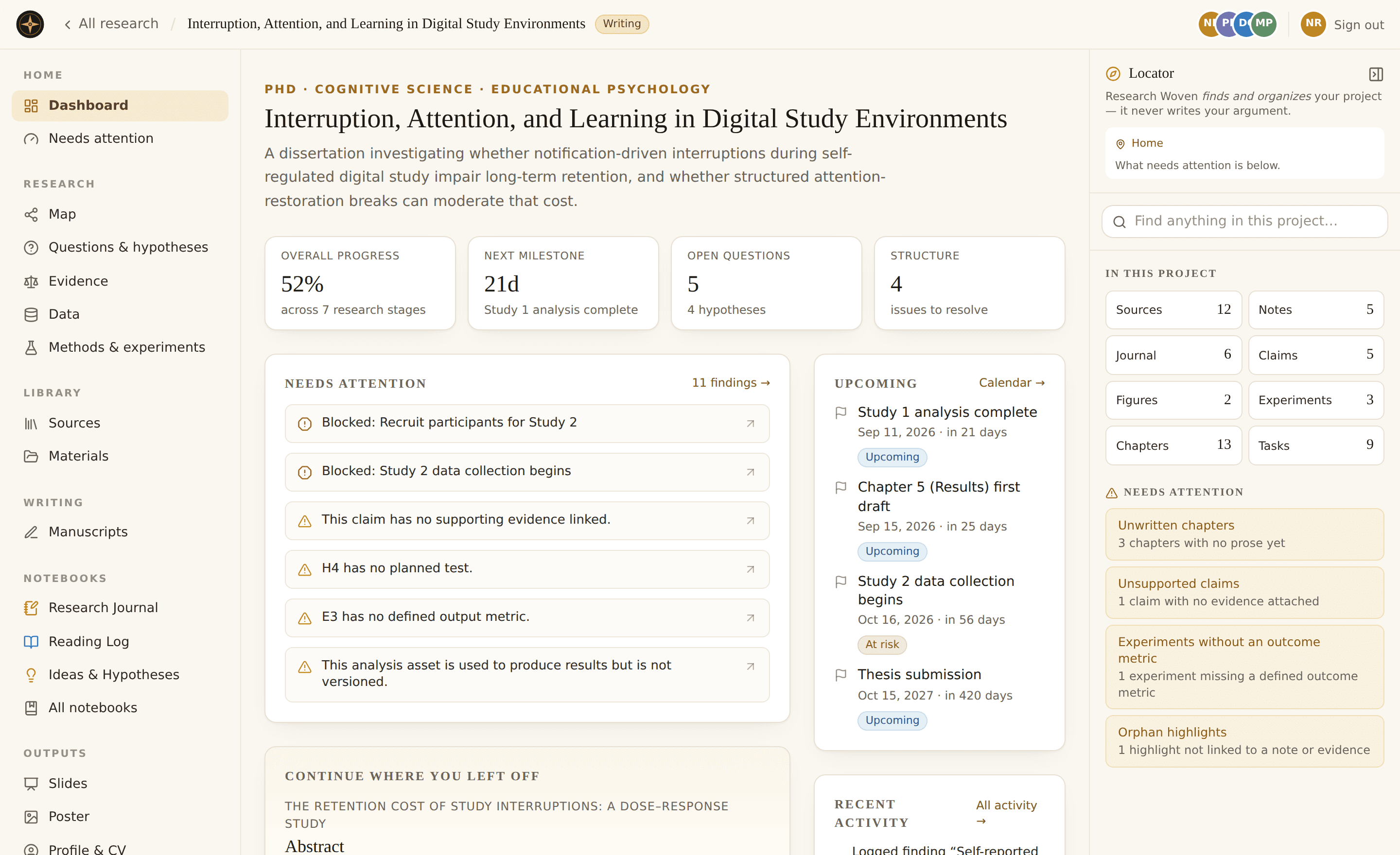 The Research Woven workspace: a project dashboard with progress, what needs attention, and a live count of sources, notes, claims, and chapters